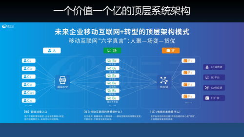 无酒精饮料社交 莞云超级App的创新之路