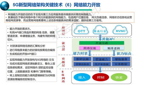 5G移动通信系统与通信、自动控制技术的融合研究